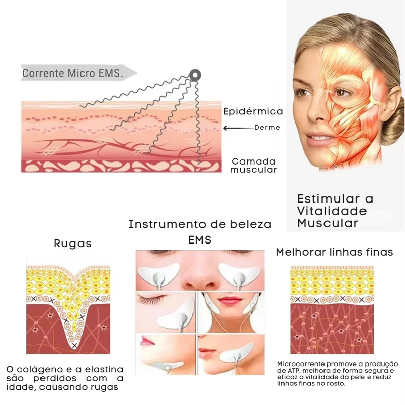 Máscara Facial para Endurecimento da Pele Antirrugas