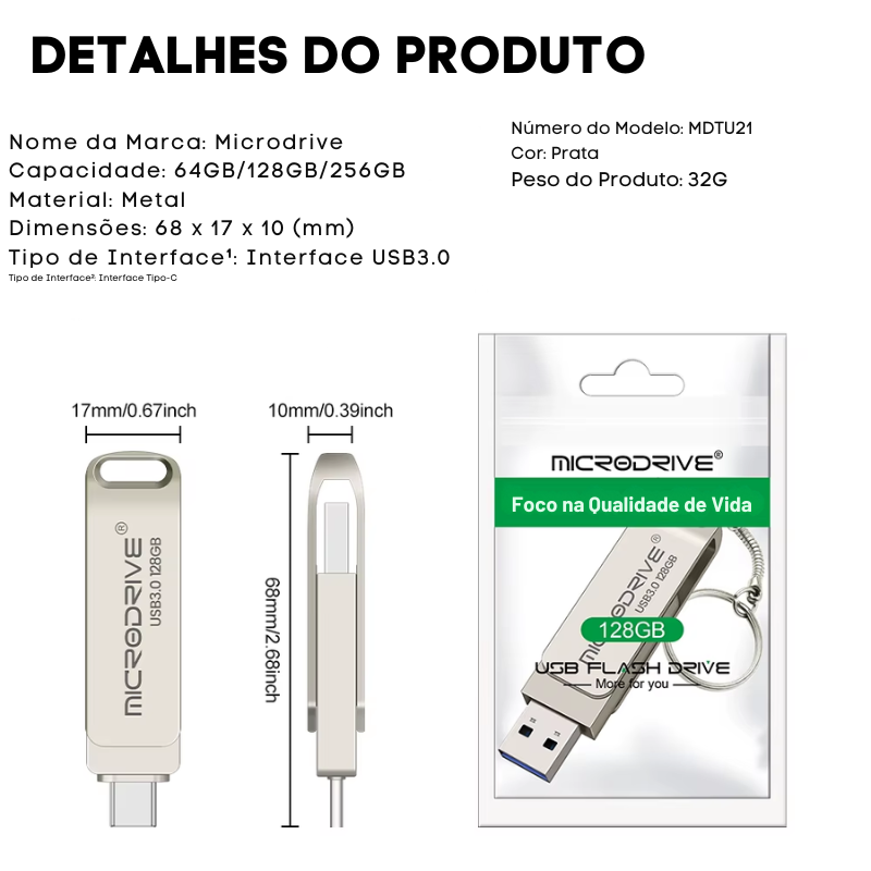 Pendrive para Celular e USB